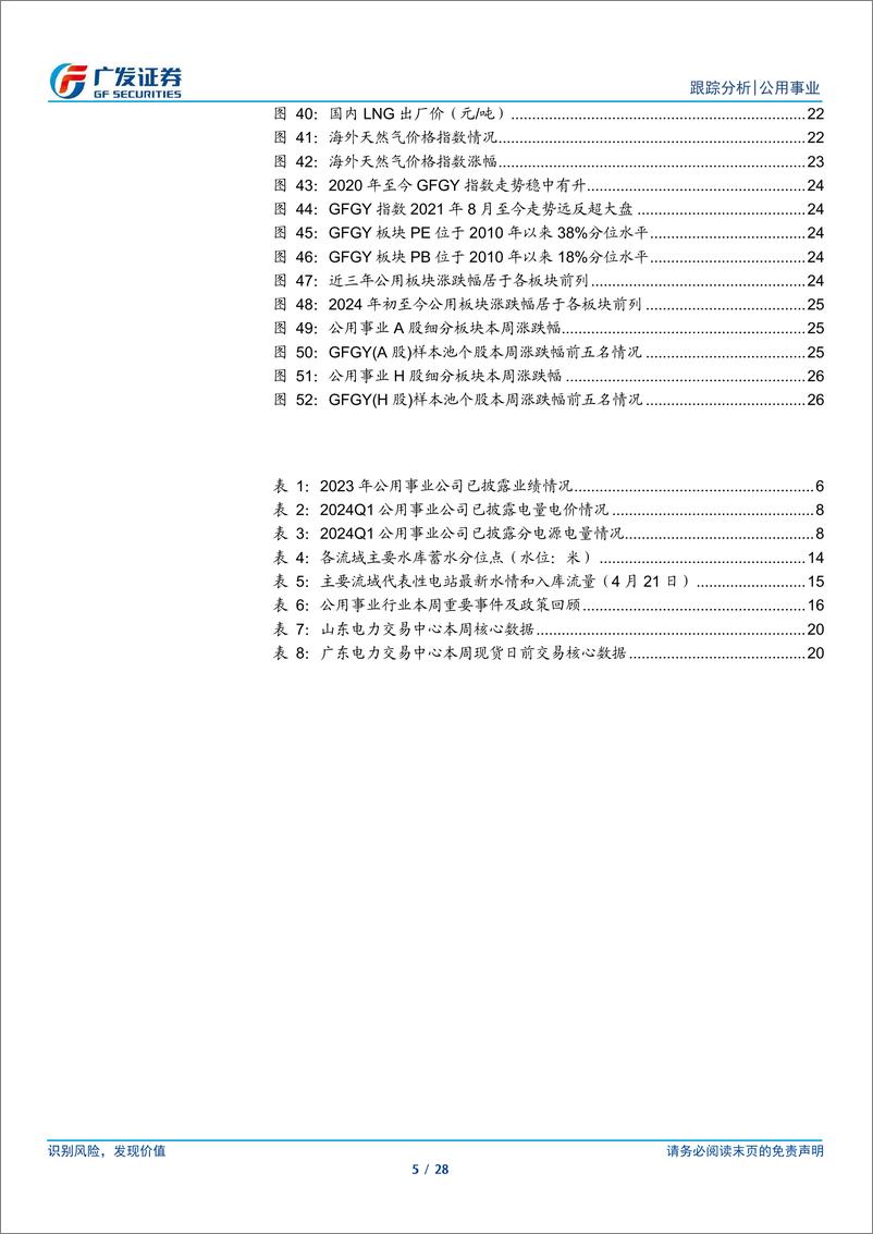 《公用事业行业深度跟踪：电价承压与煤价低位，来水改善需密切关注-240421-广发证券-28页》 - 第5页预览图