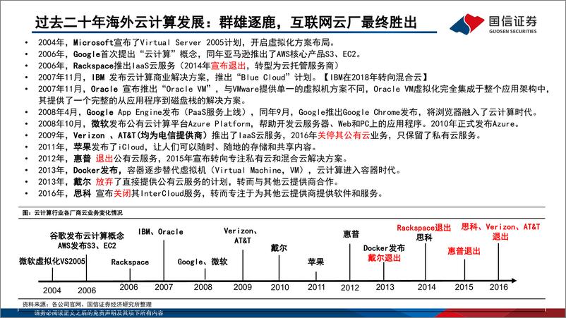 《互联网行业AI对巨头业务的赋能和影响：云计算、广告、AI＋Coding变化最明显-241120-国信证券-30页》 - 第4页预览图