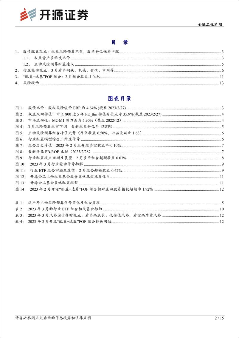 《金融工程定期：资产配置月报（2023年3月）-20230228-开源证券-15页》 - 第3页预览图