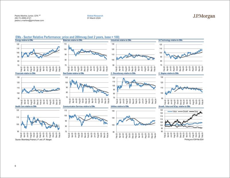 《JPMorgan-EM takes a “leap” forward Emerging Equity Market Wrap – Febr...-106801939》 - 第6页预览图