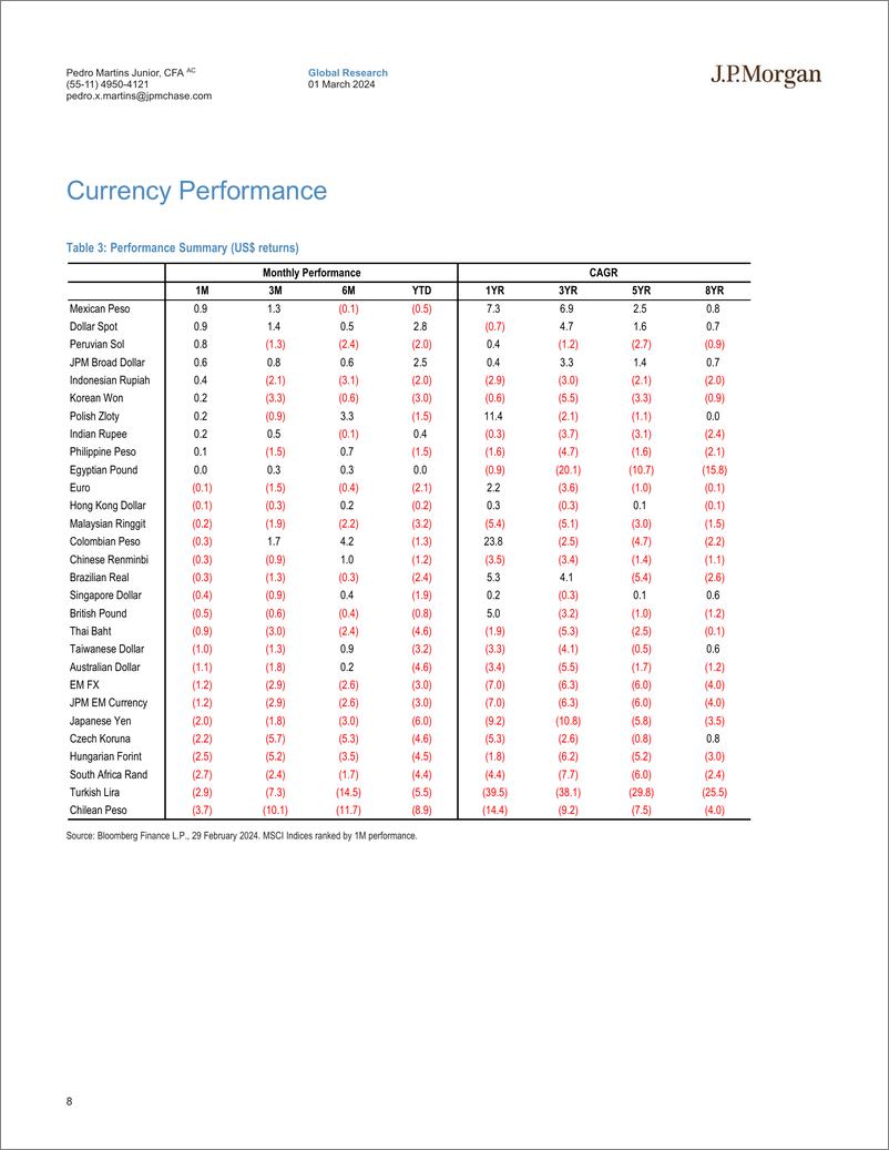 《JPMorgan-EM takes a “leap” forward Emerging Equity Market Wrap – Febr...-106801939》 - 第8页预览图