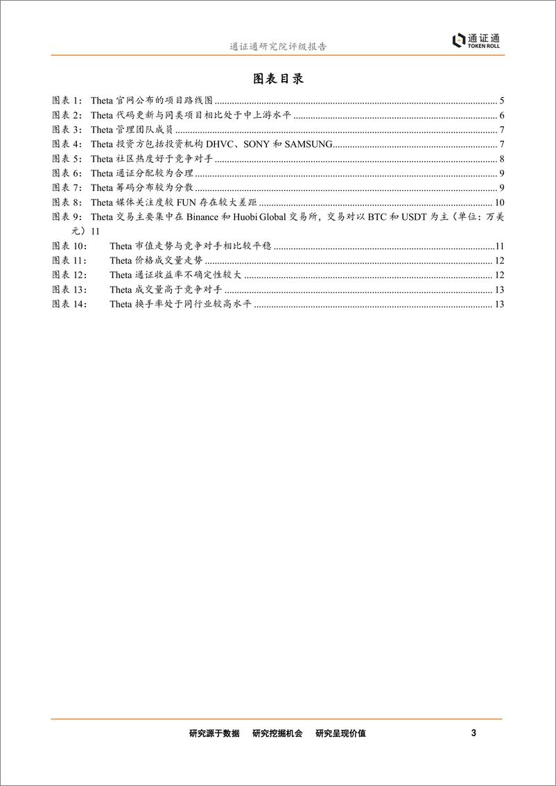 《区块链行业评级报告：Theta首次评级，去中心化流媒体网络-20190215-通证通研究院-15页》 - 第4页预览图