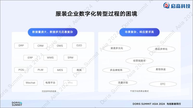 《启高科技_赵书贤__Apache Doris助力企业实现数据智能化应用》 - 第8页预览图