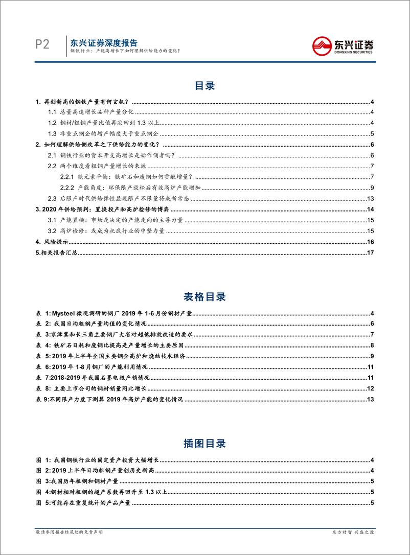 《钢铁行业2019年钢铁行业回顾专题之供给：产能高增长下如何理解供给能力的变化？-20191209-东兴证券-19页》 - 第3页预览图