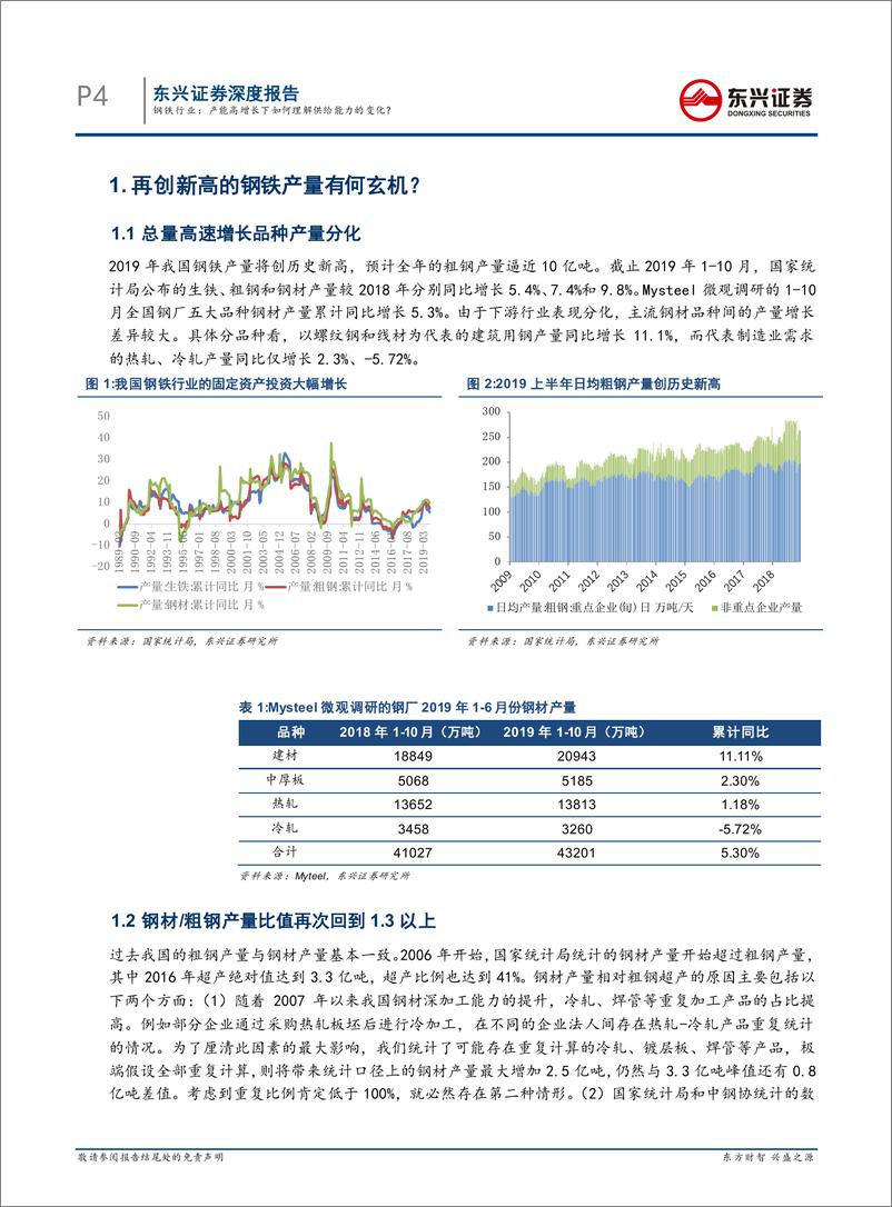 《钢铁行业2019年钢铁行业回顾专题之供给：产能高增长下如何理解供给能力的变化？-20191209-东兴证券-19页》 - 第5页预览图