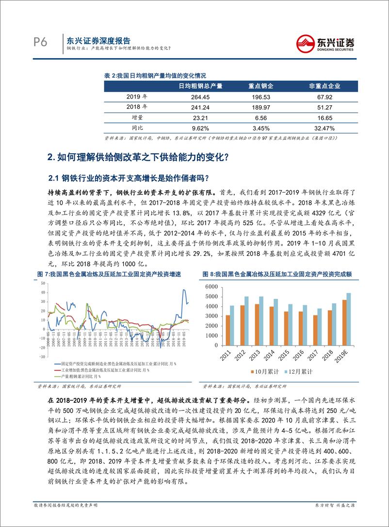 《钢铁行业2019年钢铁行业回顾专题之供给：产能高增长下如何理解供给能力的变化？-20191209-东兴证券-19页》 - 第7页预览图