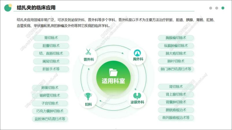 《我国血管结扎夹行业分析报告-28页》 - 第5页预览图