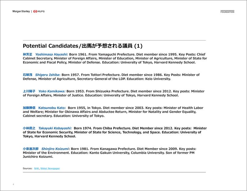 《Morgan Stanley Fixed-Investor Presentation LDP Election Candidate Who’s Who  自...-109946937》 - 第4页预览图