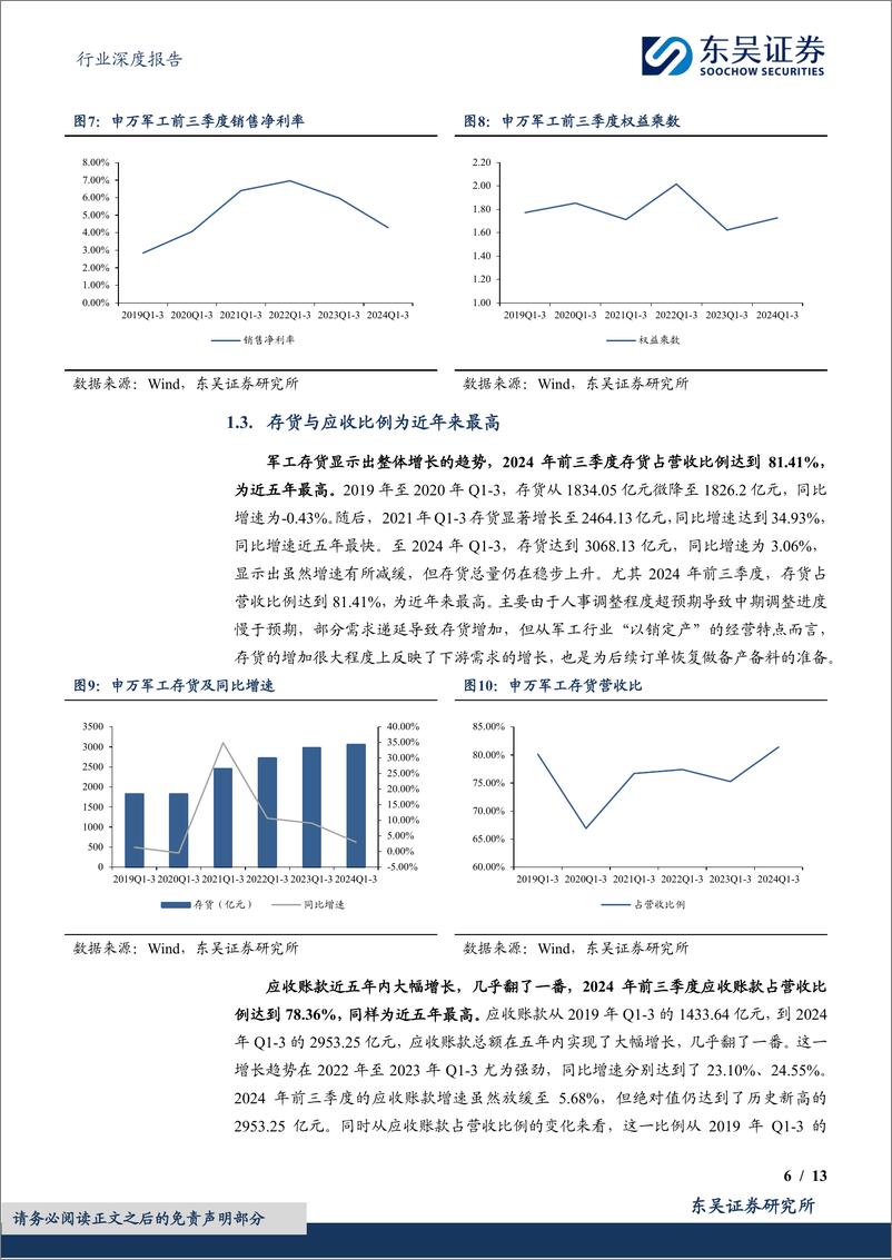 《国防军工行业深度报告：2024年三季报总结，业绩底部，复苏在即-241114-东吴证券-13页》 - 第6页预览图