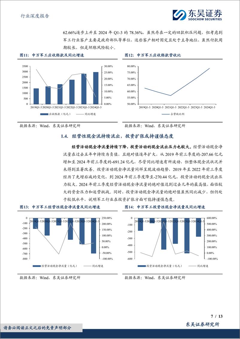 《国防军工行业深度报告：2024年三季报总结，业绩底部，复苏在即-241114-东吴证券-13页》 - 第7页预览图