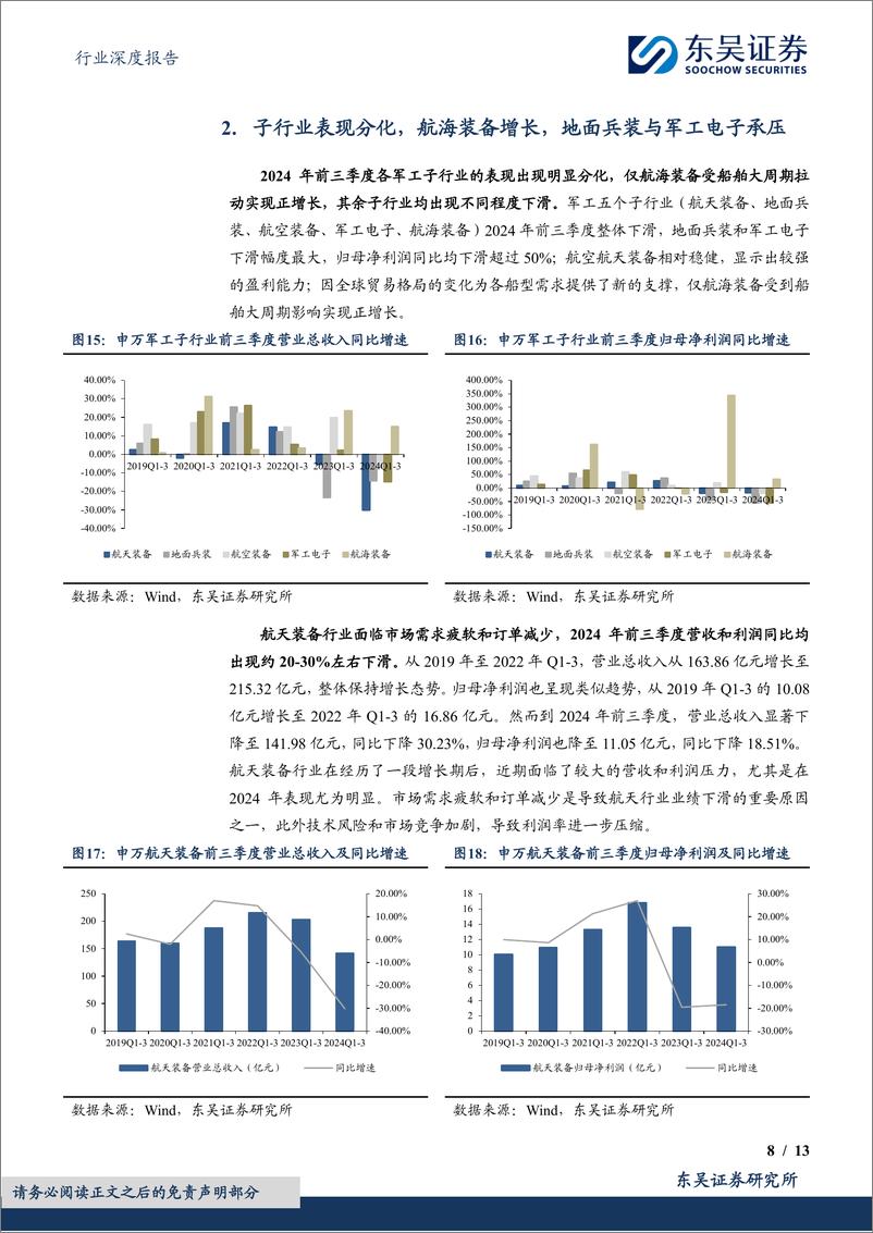 《国防军工行业深度报告：2024年三季报总结，业绩底部，复苏在即-241114-东吴证券-13页》 - 第8页预览图