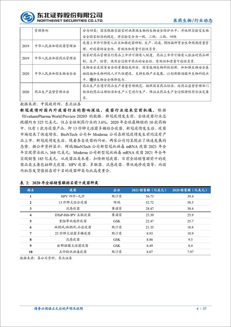 《医药生物行业：云南疫苗十四五规划出台，关注疫苗行业投资机会-20220425-东北证券-37页》 - 第5页预览图