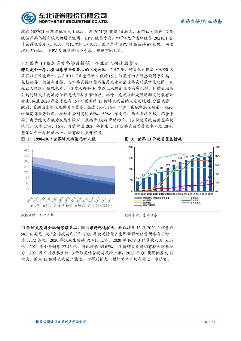 《医药生物行业：云南疫苗十四五规划出台，关注疫苗行业投资机会-20220425-东北证券-37页》 - 第7页预览图