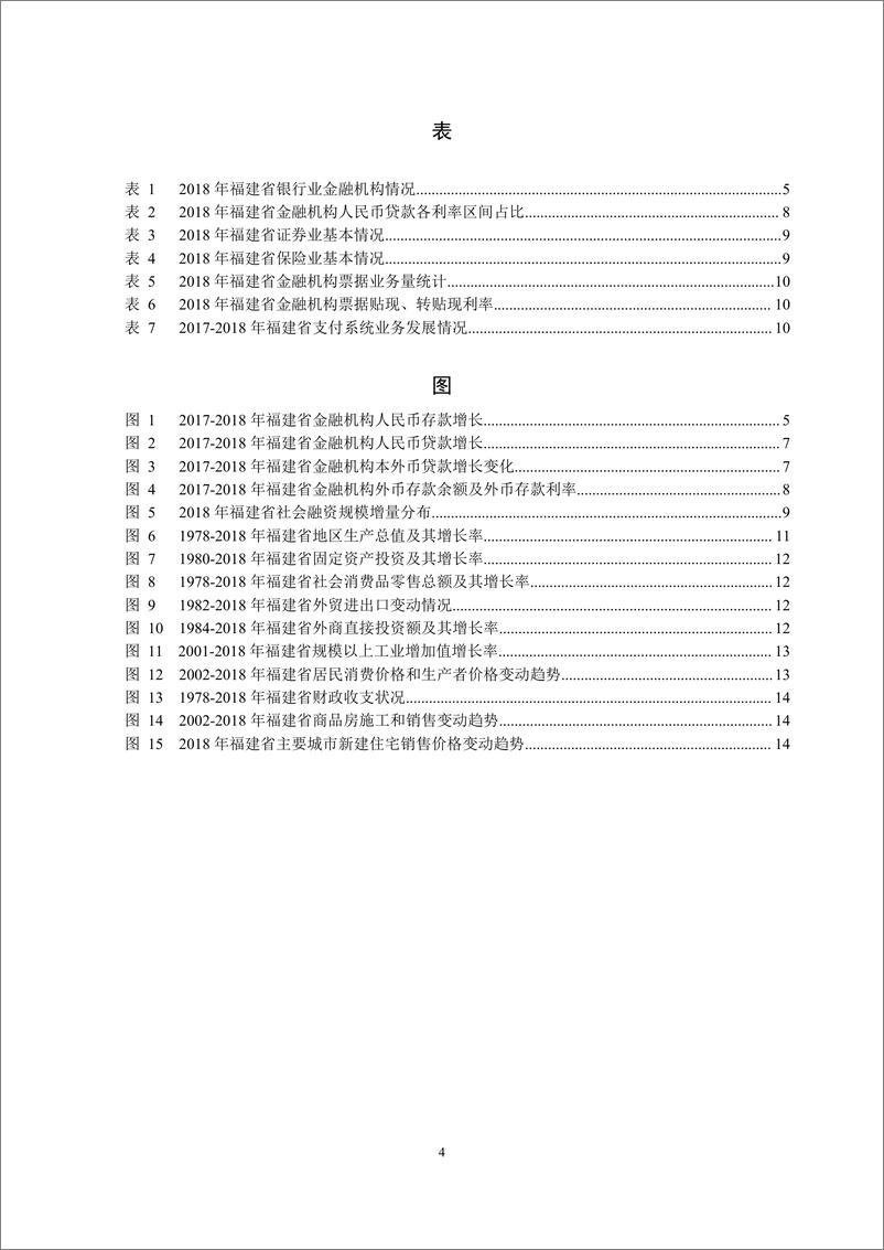 《央行-福建省金融运行报告（2019）-2019.7-19页》 - 第5页预览图