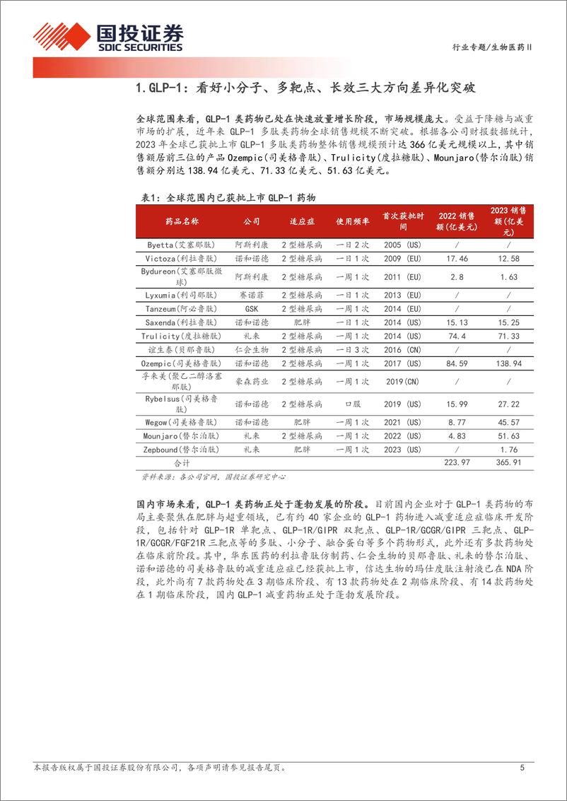 《生物医药行业创新药研究框架之GLP-1：内卷时代，更看好小分子、多靶点、长效三大方向差异化突破-240816-国投证券-33页》 - 第5页预览图