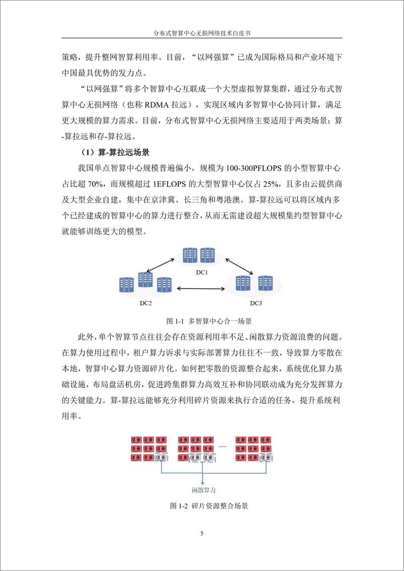 《中国电信-分布式智算中心无损网络技术白皮书2024-33页》 - 第7页预览图