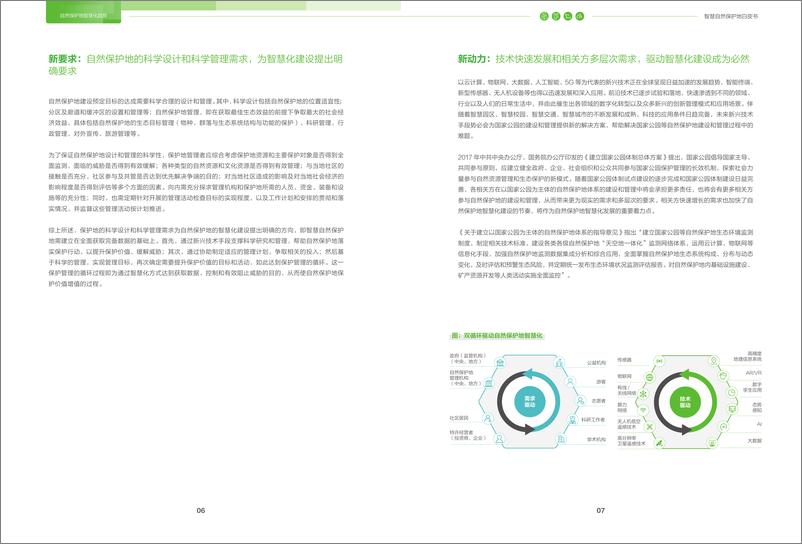 《智慧自然保护地白皮书-27页》 - 第7页预览图