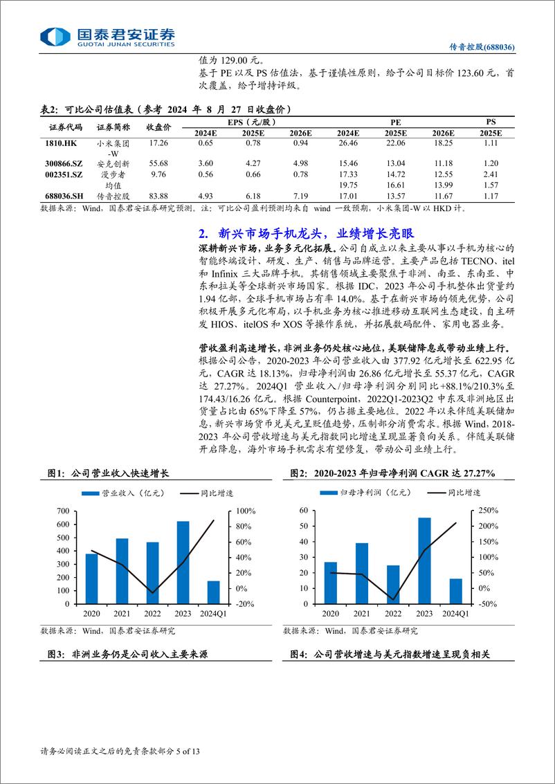 《传音控股(688036)降息周期开启，新兴市场手机龙头再腾飞-240828-国泰君安-13页》 - 第5页预览图