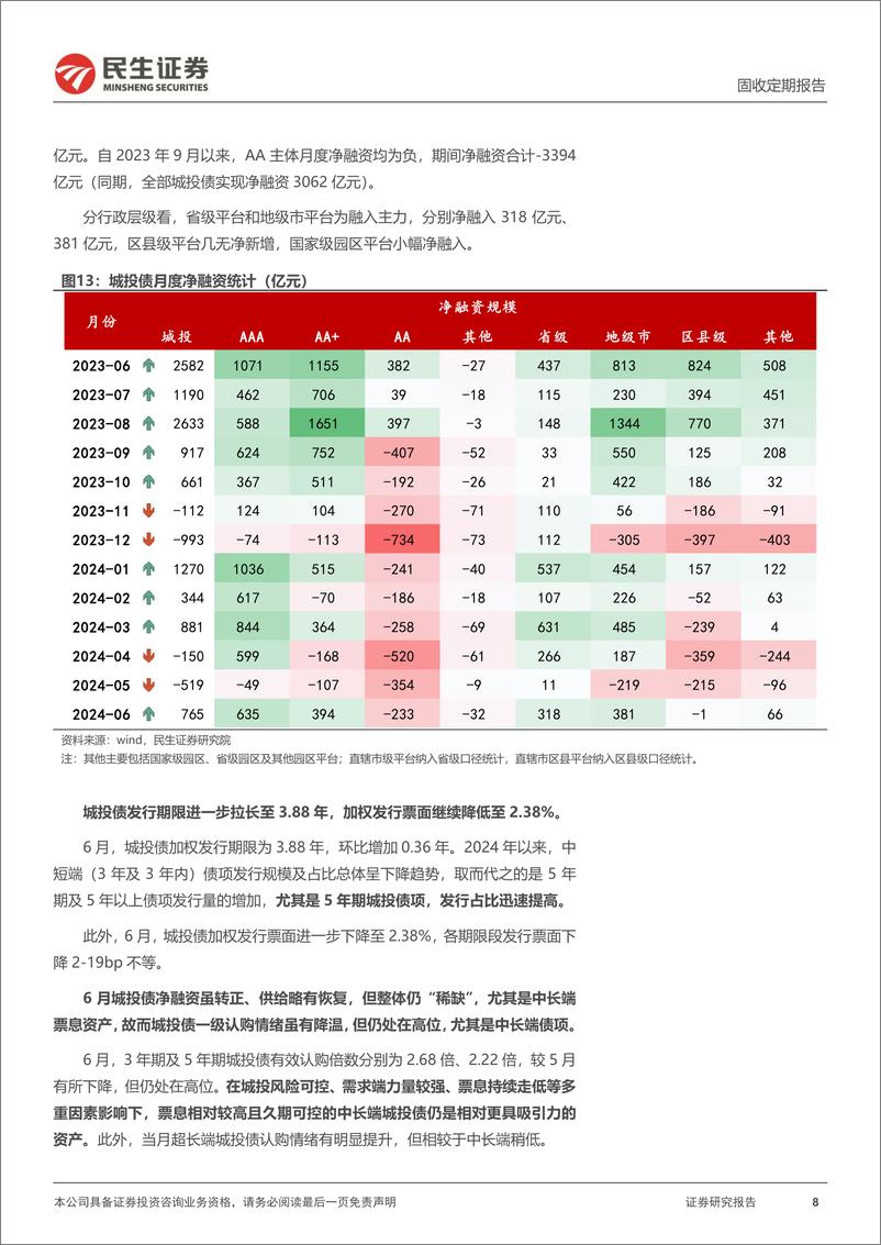 《信用策略月报：7月，信用利差继续压缩？-240701-民生证券-29页》 - 第8页预览图