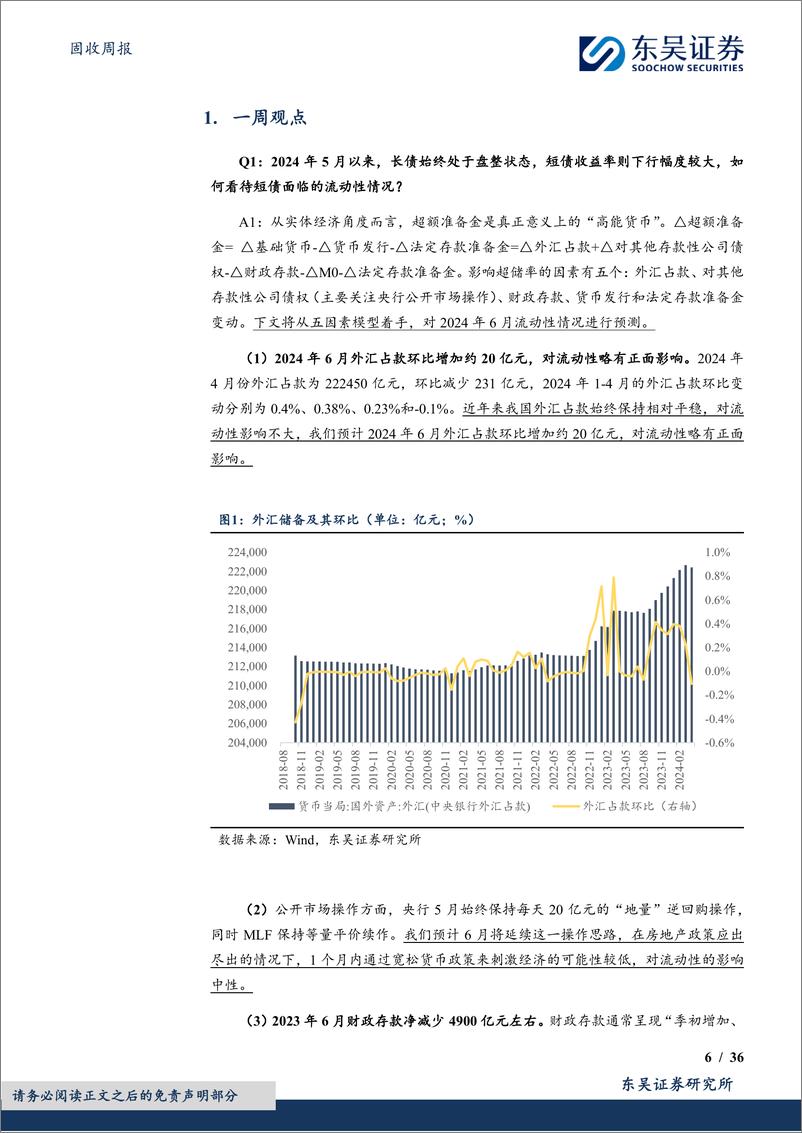 《固收：如何看待短债面临的流动性情况？-240526-东吴证券-36页》 - 第6页预览图