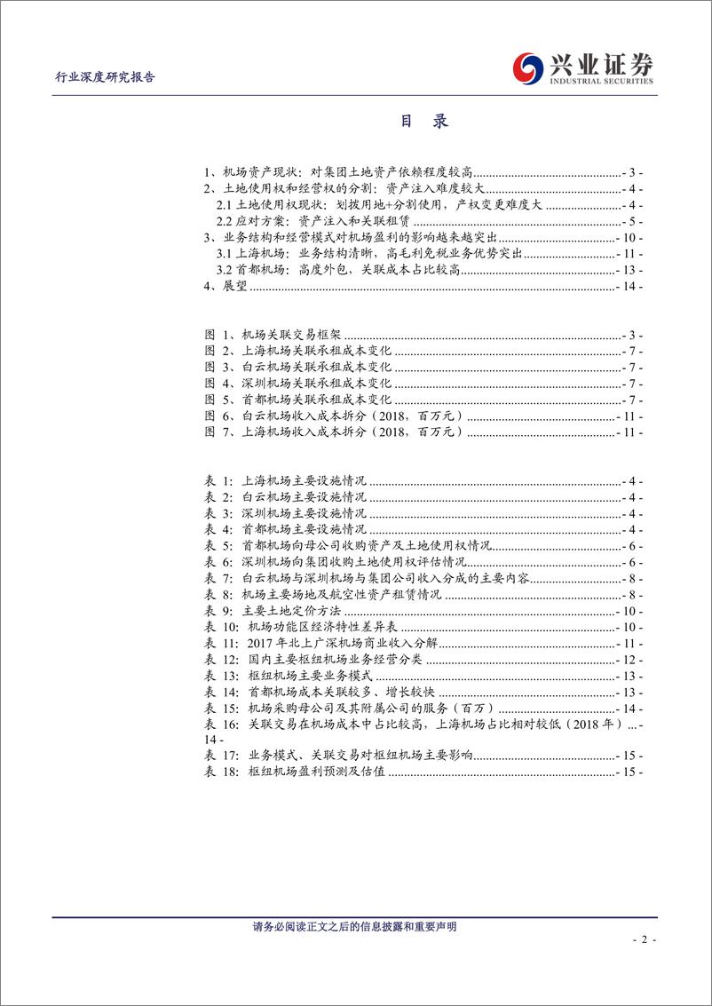 《交通运输行业：国内机场上市企业资产和业务独立性分析-20191127-兴业证券-16页》 - 第3页预览图