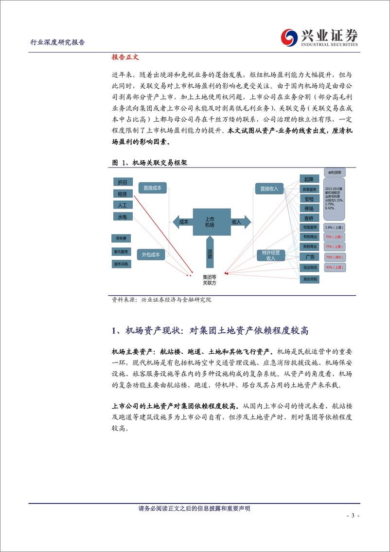 《交通运输行业：国内机场上市企业资产和业务独立性分析-20191127-兴业证券-16页》 - 第4页预览图