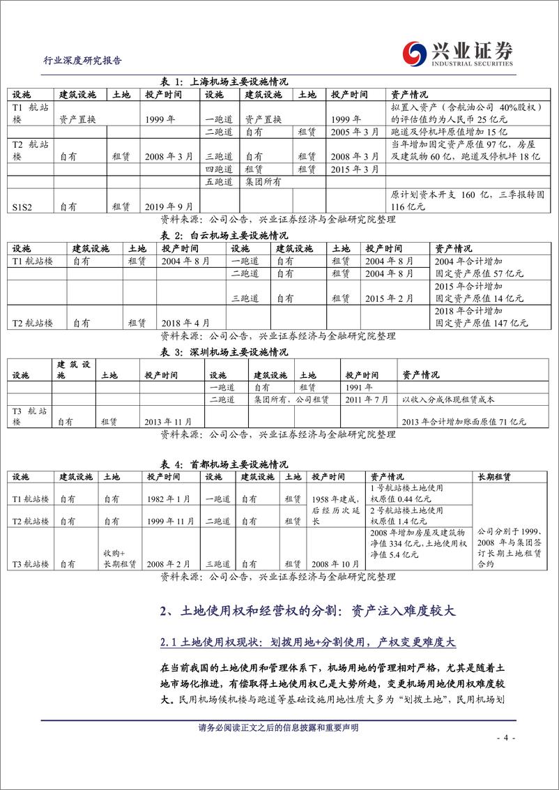 《交通运输行业：国内机场上市企业资产和业务独立性分析-20191127-兴业证券-16页》 - 第5页预览图