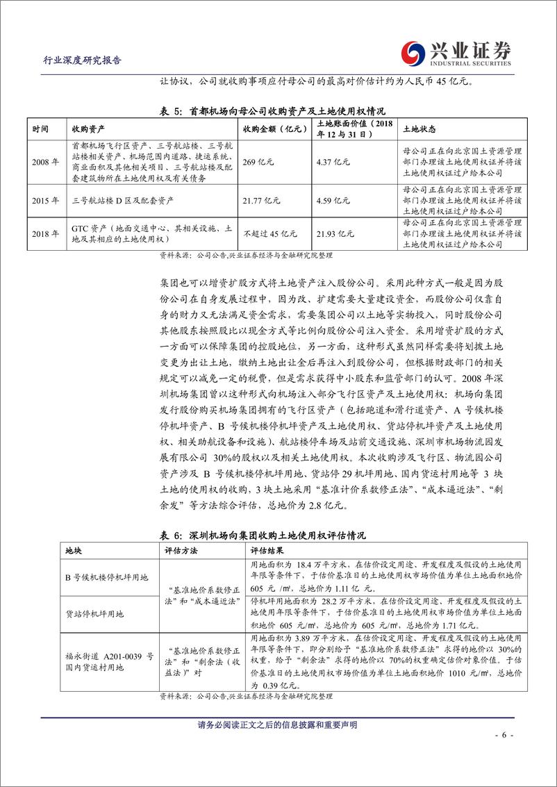 《交通运输行业：国内机场上市企业资产和业务独立性分析-20191127-兴业证券-16页》 - 第7页预览图