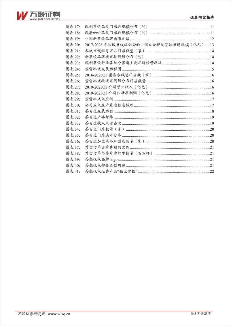 《万联证券-现制饮品行业深度报告：掘金新茶饮时代：聚焦供应链、高坪效与强品牌》 - 第3页预览图