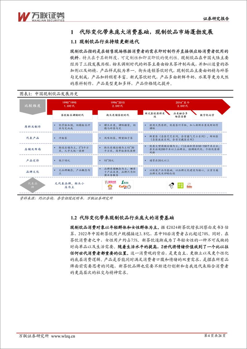 《万联证券-现制饮品行业深度报告：掘金新茶饮时代：聚焦供应链、高坪效与强品牌》 - 第4页预览图