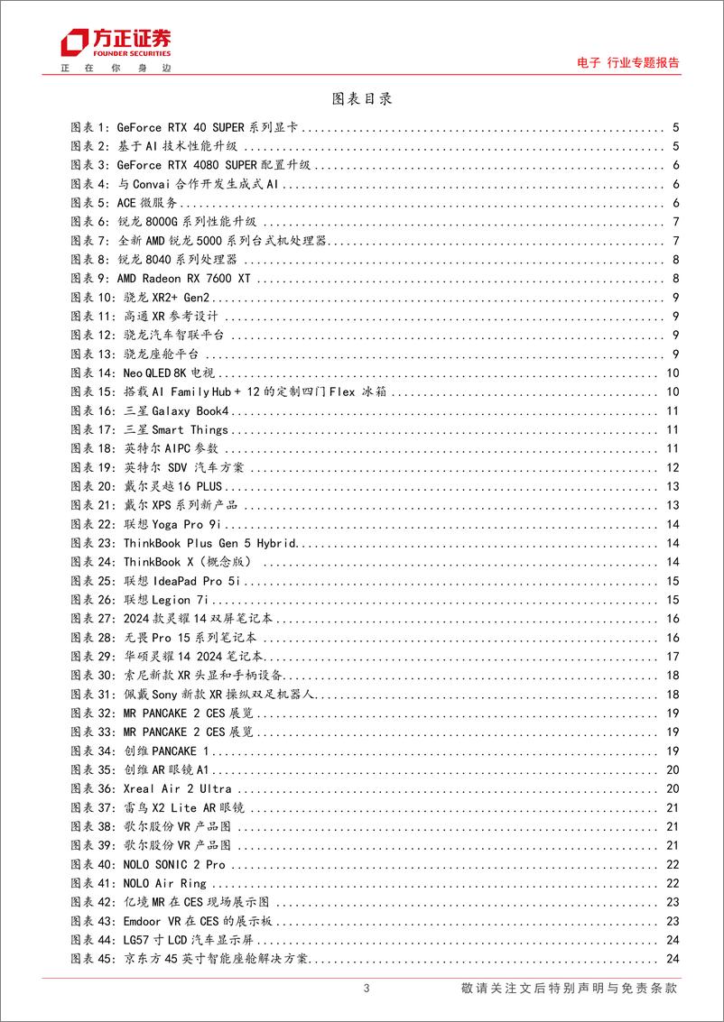 《电子行业专题报告—CES2024：科技春晚精彩纷呈，硬件创新闪耀舞台》 - 第3页预览图