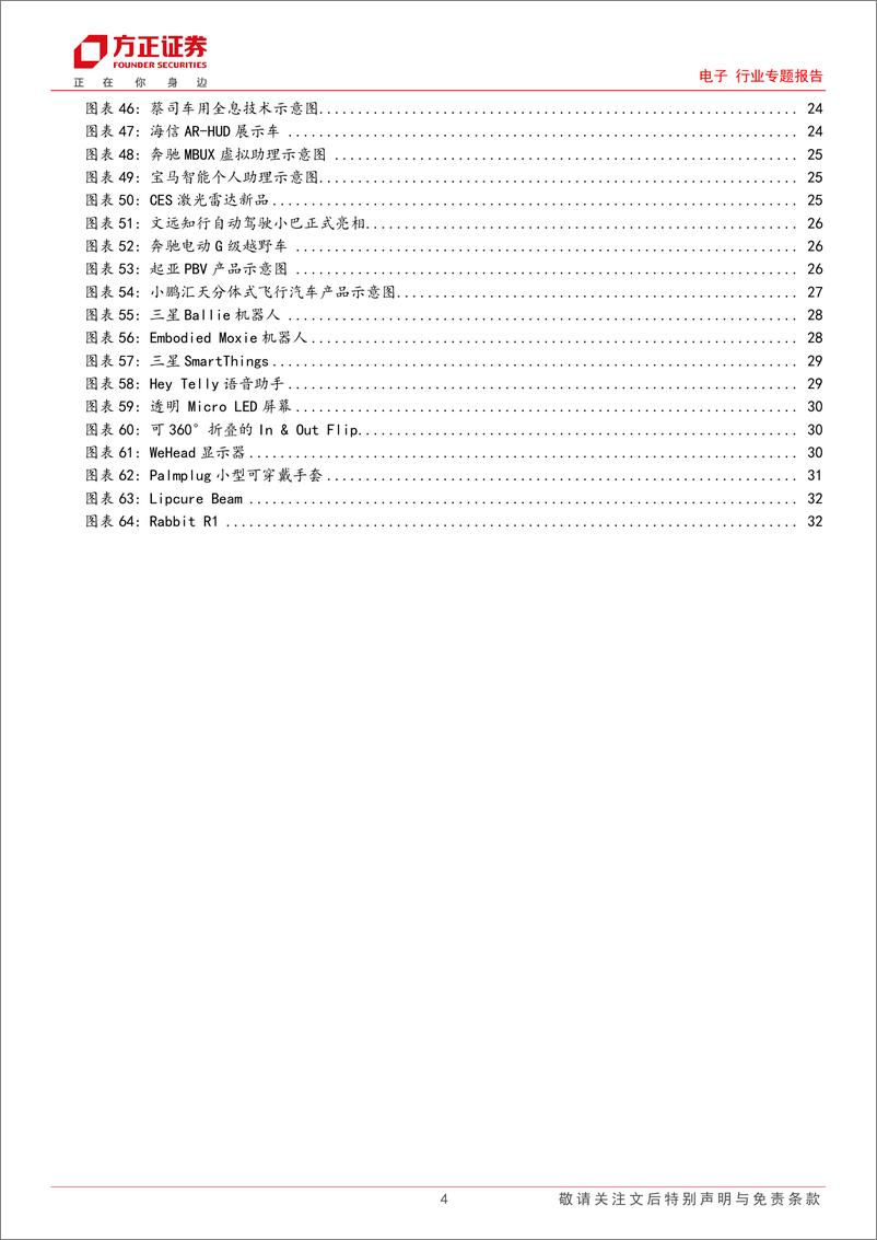 《电子行业专题报告—CES2024：科技春晚精彩纷呈，硬件创新闪耀舞台》 - 第4页预览图