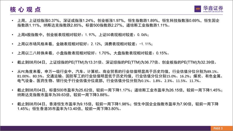 《市场估值水平概览：市场估值到哪了？-20230807-华鑫证券-26页》 - 第4页预览图