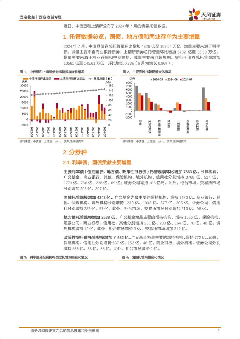 《2024年7月中债登和上清所托管数据点评：广义基金和境外机构主力买入-240820-天风证券-11页》 - 第3页预览图