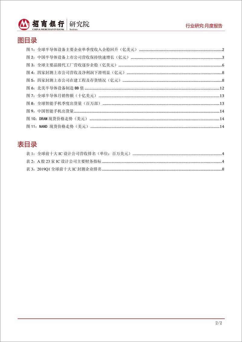 《半导体行业月度报告（2019年9月）：行业进入阶段性低谷，预计明年将企稳回升-20191012-招商银行-18页》 - 第4页预览图