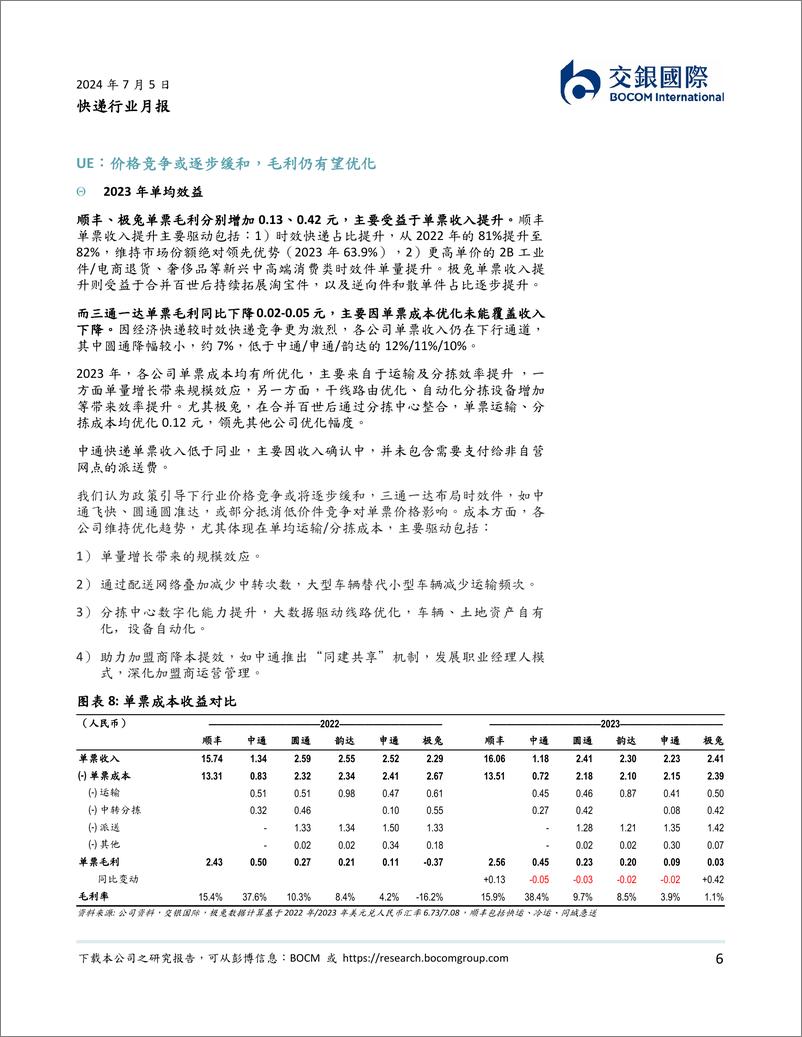 《快递行业月报-5月快递月报：单量平稳增长，单价下行幅度或逐步收窄-240705-交银国际-14页》 - 第6页预览图