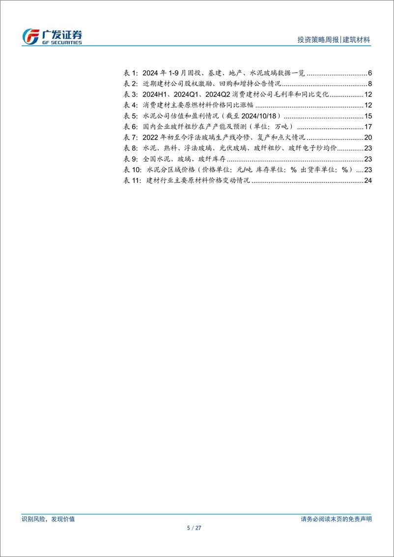 《建筑材料行业：城改货币化安置推进，政策助力板块继续修复-241020-广发证券-27页》 - 第5页预览图