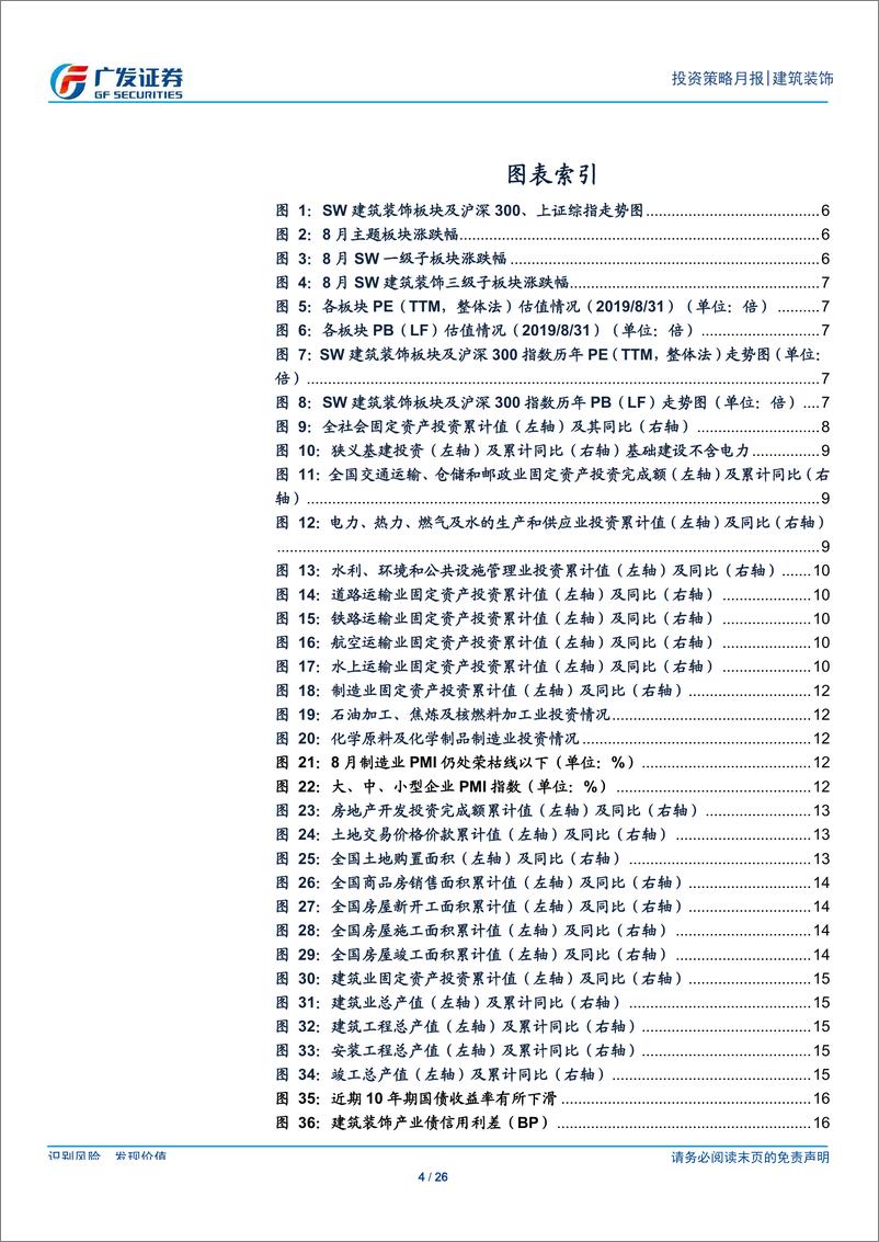 《建筑装饰行业月度分析报告：7月基建投资增速再度回落，专项债有望加速发行-20190906-广发证券-26页》 - 第5页预览图