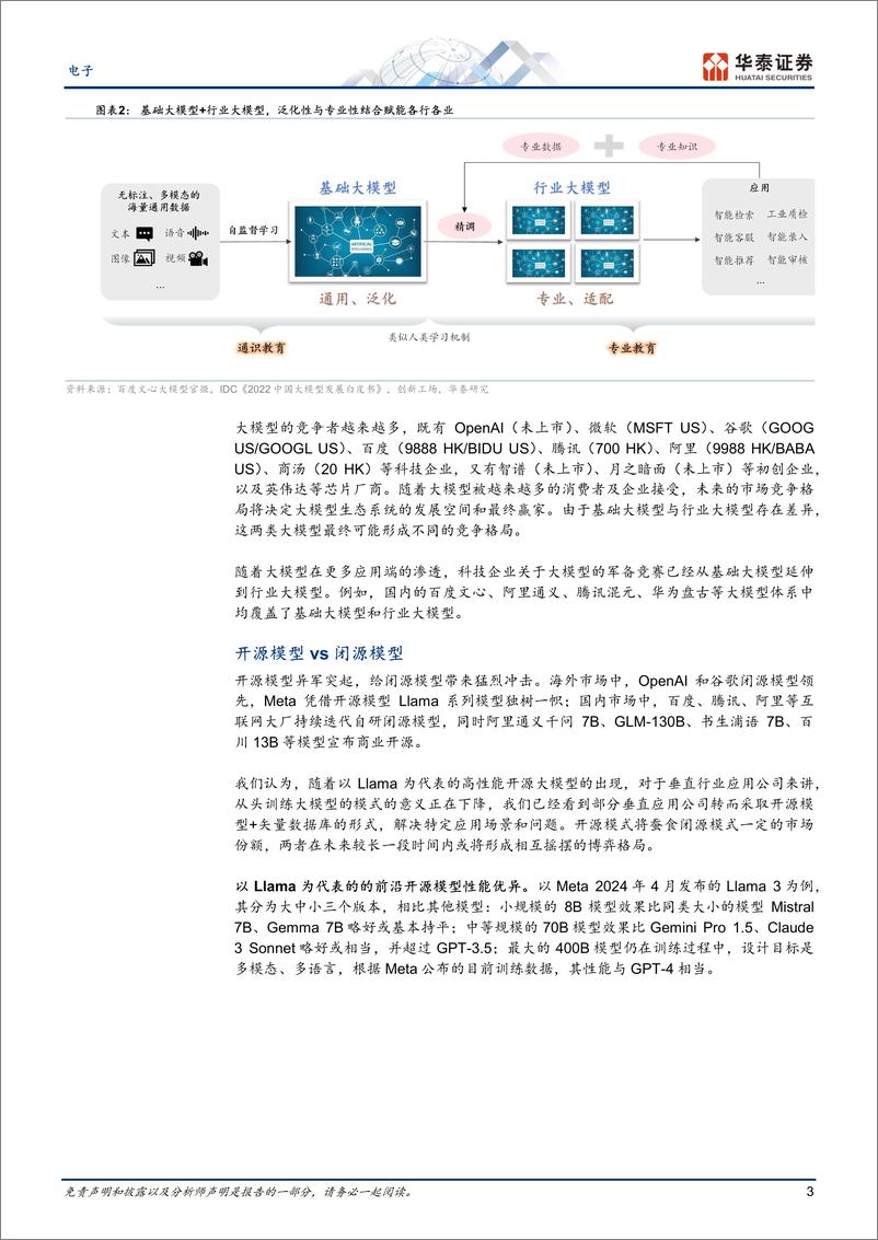《电子专题研究：AI大模型商业模式思考》 - 第3页预览图