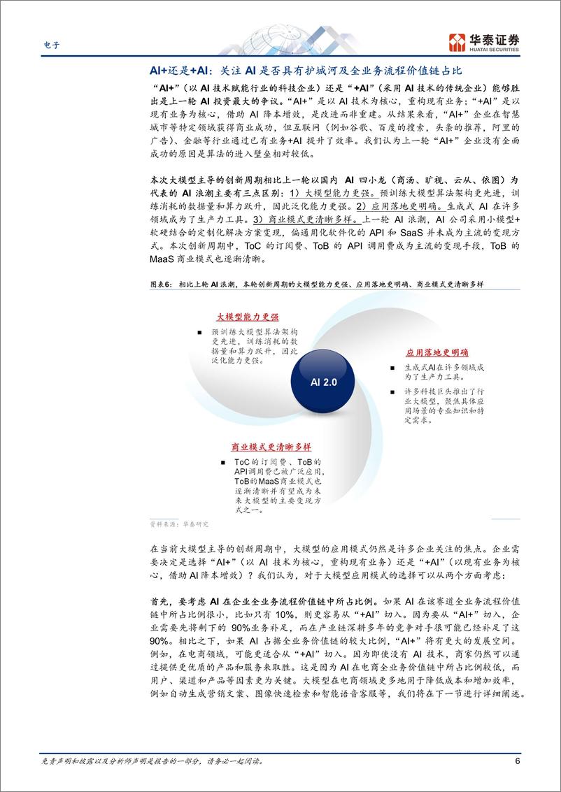 《电子专题研究：AI大模型商业模式思考》 - 第6页预览图