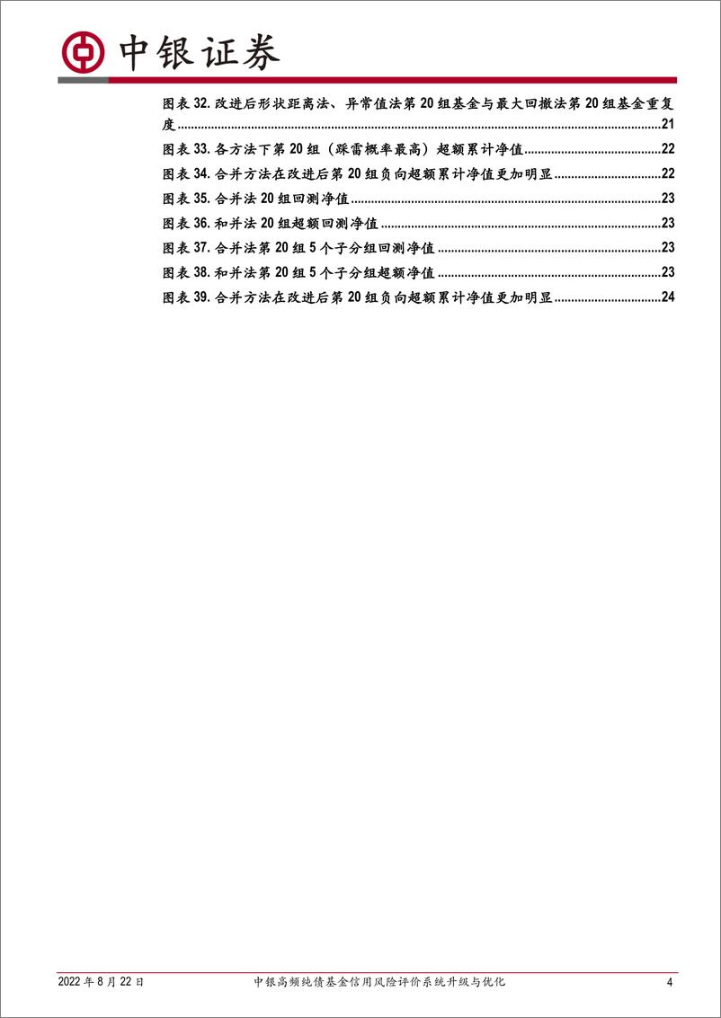 《债券基金研究系列（五）：中银高频纯债基金信用风险评价系统升级与优化-20220822-中银国际-27页》 - 第5页预览图