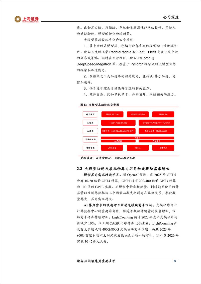 《中际旭创-300308.SZ-中际旭创深度报告：精准把握契机，800G光模块成就增长新起点-20240404-上海证券-22页》 - 第8页预览图