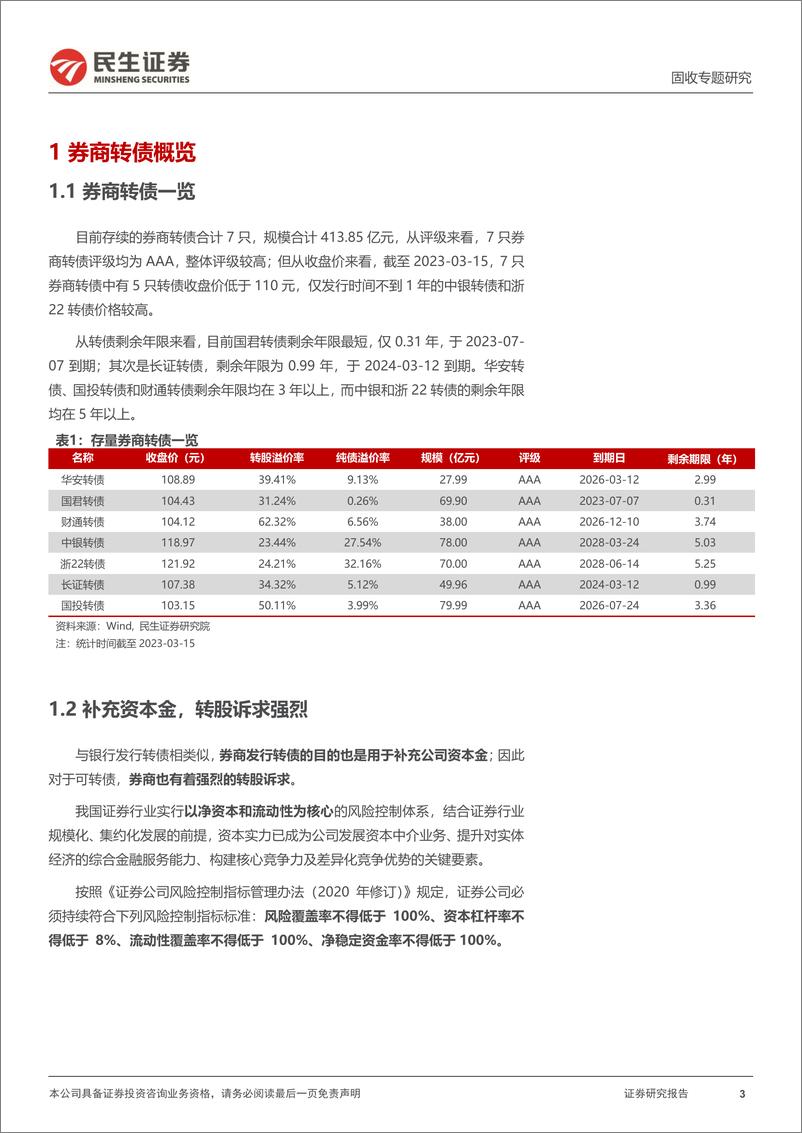 《可转债专题研究：券商转债是如何退出的？-20230316-民生证券-20页》 - 第4页预览图