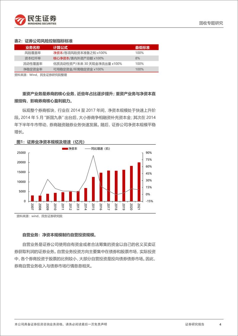 《可转债专题研究：券商转债是如何退出的？-20230316-民生证券-20页》 - 第5页预览图