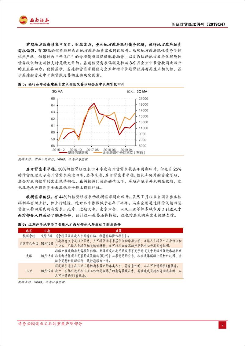 《百位信贷经理调研（2019Q4）：关注信贷继续超预期的风险-20191027-西南证券-13页》 - 第6页预览图