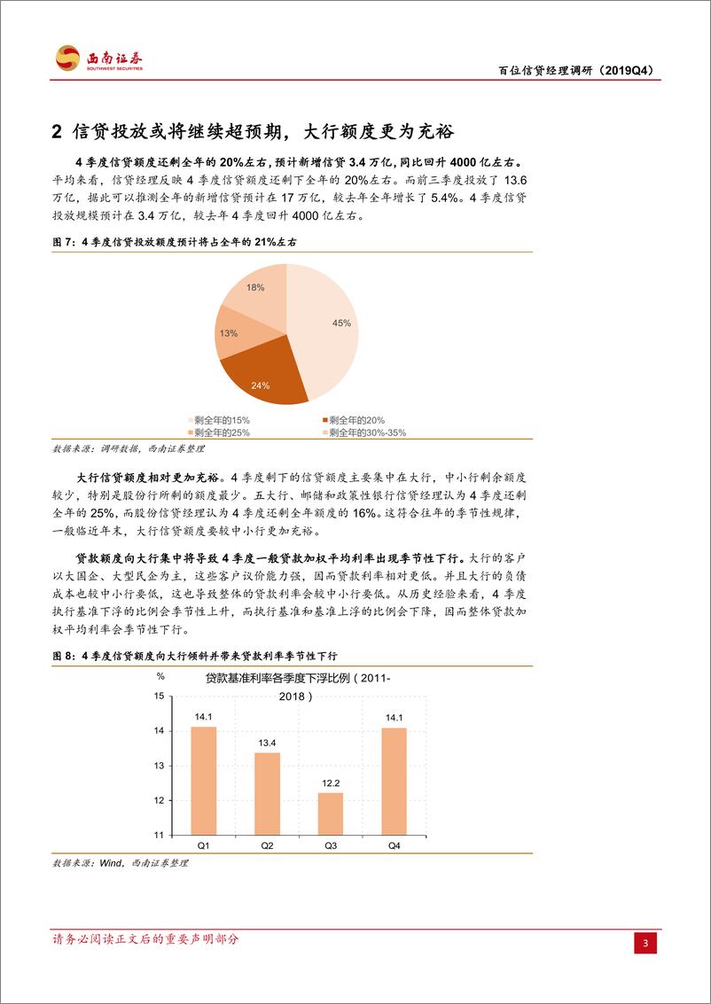 《百位信贷经理调研（2019Q4）：关注信贷继续超预期的风险-20191027-西南证券-13页》 - 第7页预览图