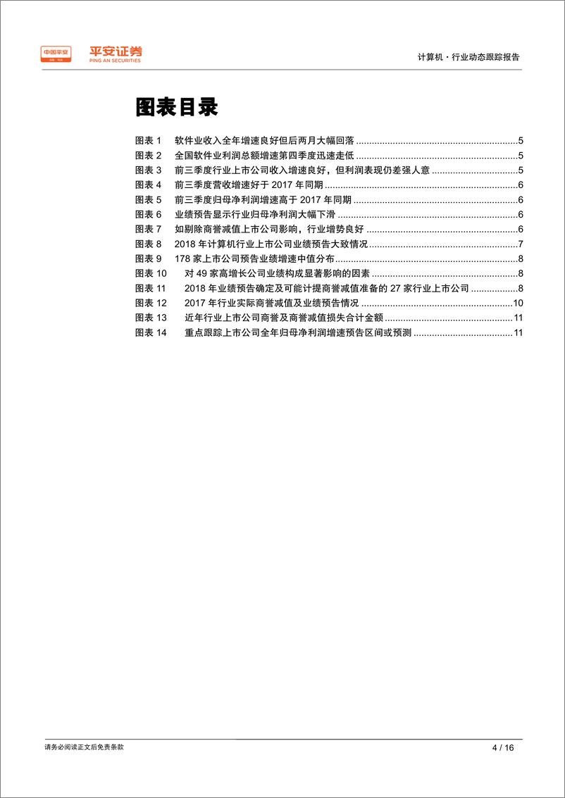 《计算机行业2018年年报前瞻：商誉减值大幅拖累整体表现，业绩分化继续加剧-20190215-平安证券-16页》 - 第5页预览图