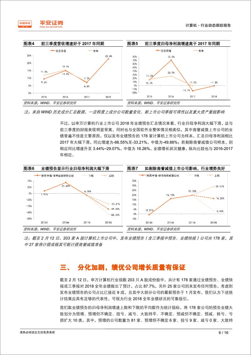 《计算机行业2018年年报前瞻：商誉减值大幅拖累整体表现，业绩分化继续加剧-20190215-平安证券-16页》 - 第7页预览图