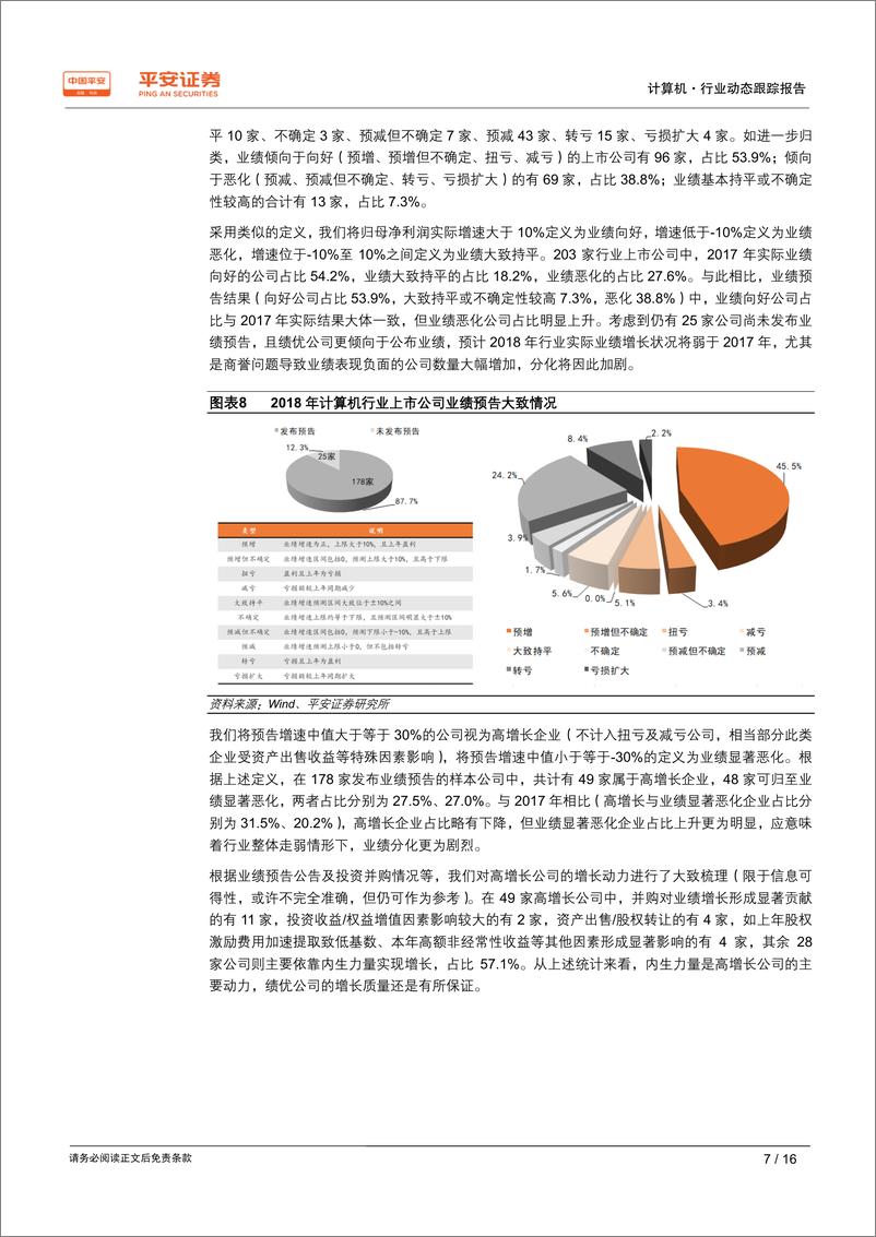 《计算机行业2018年年报前瞻：商誉减值大幅拖累整体表现，业绩分化继续加剧-20190215-平安证券-16页》 - 第8页预览图