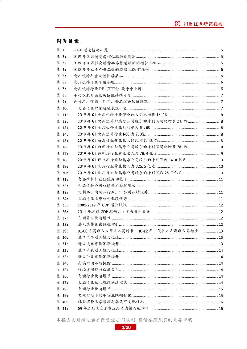 《食品饮料行业中期策略：跟随消费力，把握消费结构演变-20190610-川财证券-28页》 - 第4页预览图